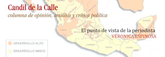 El Desarrollo ¿Humano?