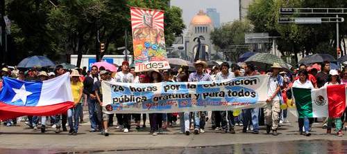 Las marchas