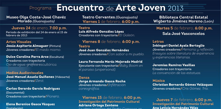 Juventud creadora exhibe su obra