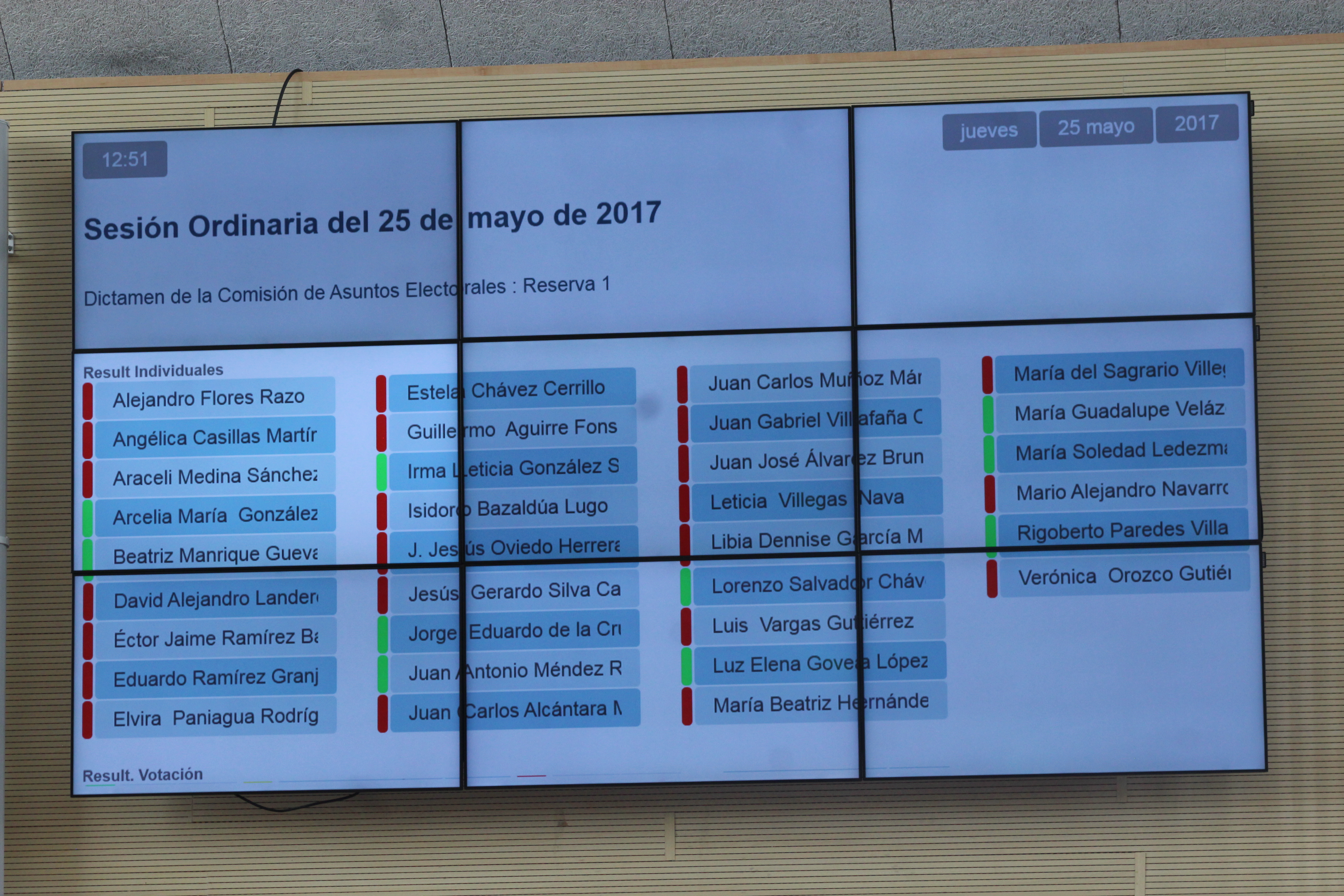 Priistas rechazan propuestas en materia de reeleccción