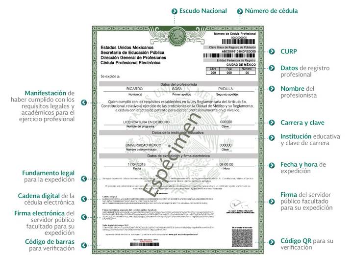 UG facilita el trámite para obtener la Cédula Profesional