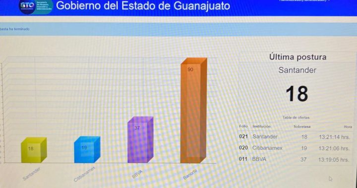 Gana Santander subasta de deuda pública para el Ejecutivo