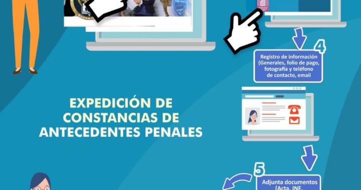 Podrás tramitar tu constancia de antecedentes penales digitalmente