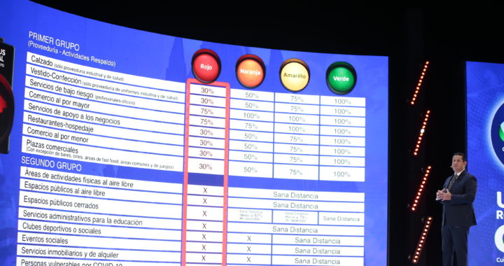 ‘Plan de acción GTO’ requerirá de deuda pública