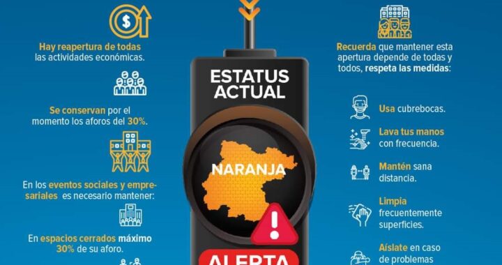 Regresará Guanajuato al semáforo naranja con alerta