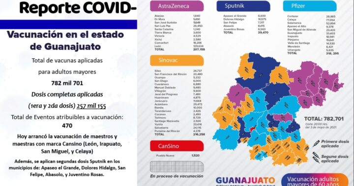Esperan  vacunas contra COVID para mayores de 50 y más en esta semana