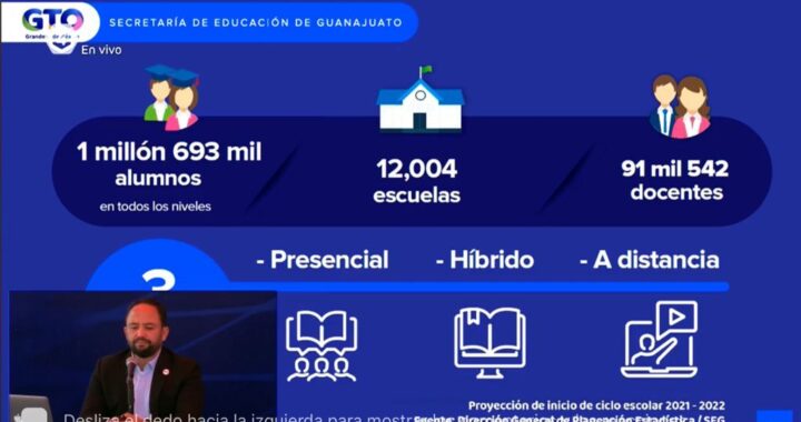 Este 30 de agosto regresarán más de un millón 600 mil alumnos a clases en tres esquemas