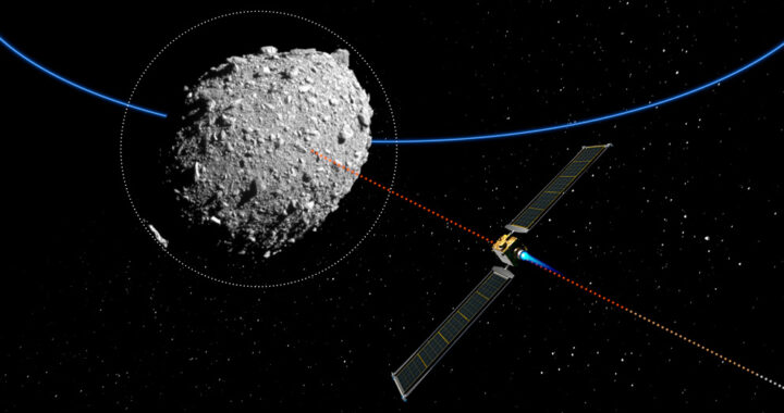 Primer impacto de la NASA en un asteroide para proteger la Tierra de objetos cercanos*