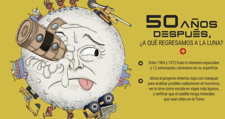 Inicio de una nueva carrera espacial*