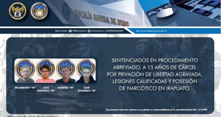 Sentencian con 15 años de prisión a 4 sujetos por privación de la libertad agravada, lesiones calificadas y posesión de narcótico