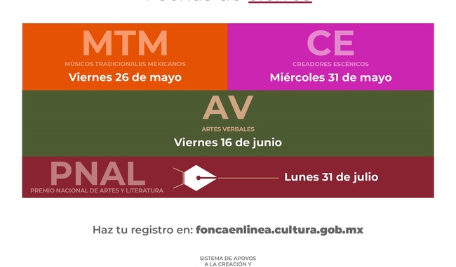 Quedan pocos días para registrarse en las convocatorias Creadores Escénicos y Músicos Tradicionales Mexicanos