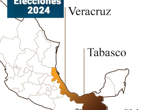 2024. Guerra civil morenista y elecciones en Tabasco y Veracruz