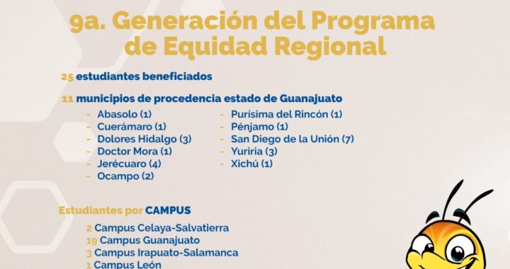 UG en números, PER y PEU