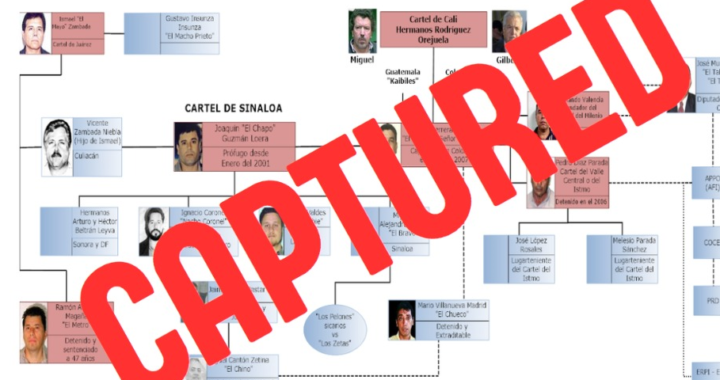 El Mayo, el Chapo, el Mencho y el cambio de sexenio