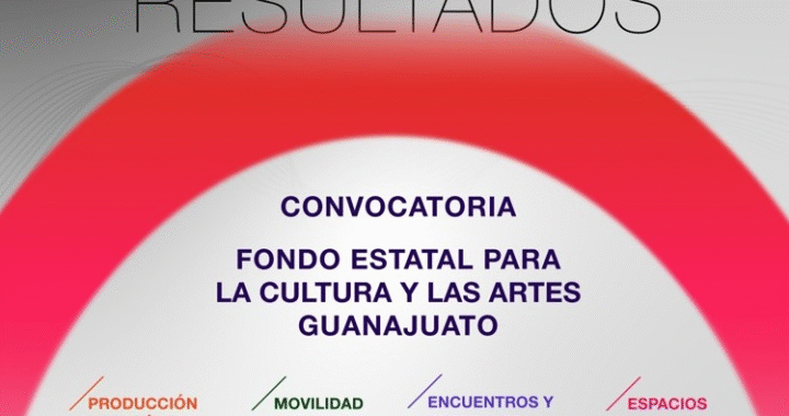 Anuncian los resultados del Fondo Estatal para la Cultura y las Artes Guanajuato 2025