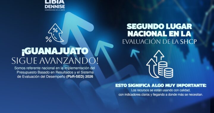 Guanajuato es referente nacional en el Presupuesto basado en Resultados según Hacienda