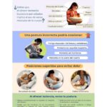 Investigadoras del Campus León de la UG generan conocimiento para promover una lactancia materna saludable