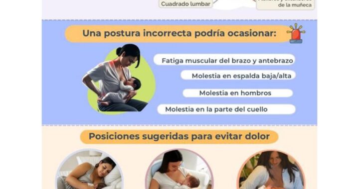 Investigadoras del Campus León de la UG generan conocimiento para promover una lactancia materna saludable
